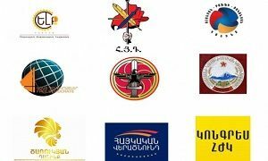 «Ի՞նչ փոփոխություններ են առաջարկում քաղաքական ուժերը Սյունիքի մարզում»