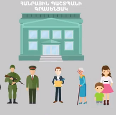 Սոցիալական գովազդ. Ովքեր ունեն անվճար իրավաբանական օգնություն ստանալու իրավունք