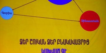 «Formula Goris».  դարձիր համաշխարհային շուկայում առաջատարը՝ շարունակելով ապրել քո բնակավայրում