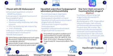 Անապահովության գնահատման նոր համակարգ
